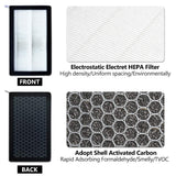HEPA vzduchový filtr s aktivním uhlím pro Model 3/Y (2017-2023)