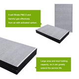 Cabin Air Filter With Activated Carbon For Model S/X (2012-2023)