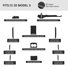 Carbon Fiber Interior Wrap Kit Sticker for Tesla Model S (2012-2020)- Not fit for Right-hand Drive Tesla - T-Launch