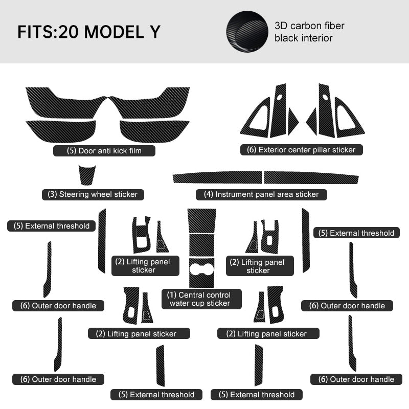 Carbon Fiber Interior Wrap Kit Sticker for Tesla Model Y - T-Launch