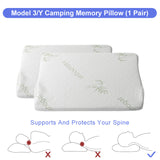 Memory Sponge Trunk Matras - Campingmatras voor Tesla Model 3/Y