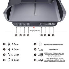 Central Control One-Click Gear Shifting Physical Button Storage Box for Tesla 2024+ Model 3 Highland - T-Launch