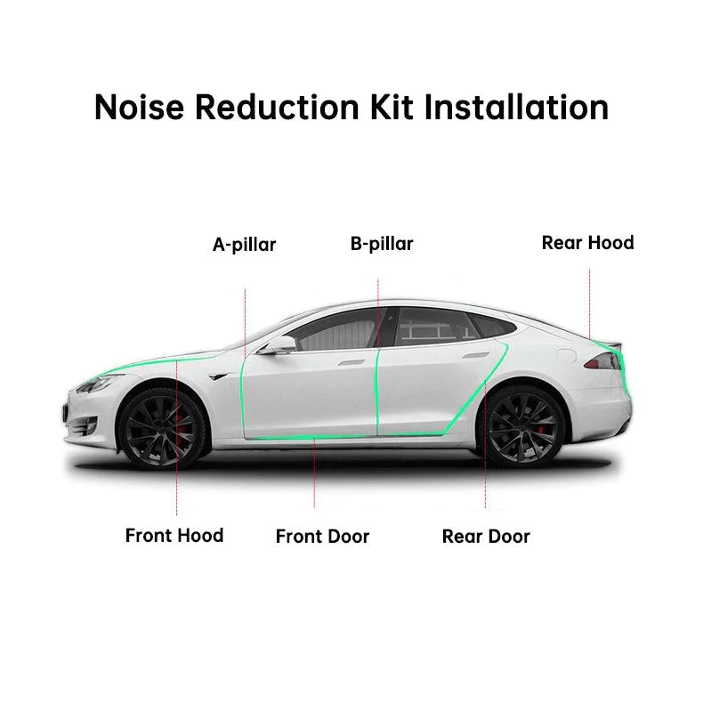 Door Seal Kit Soundproof Wind Noise Reduction Kit For Tesla All Models - T-Launch