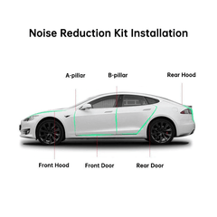 Door Seal Kit Soundproof Wind Noise Reduction Kit For Tesla All Models - T-Launch