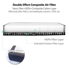 HEPA Air Filter With Activated Carbon For Model 3/Y (2017+) - T-Launch