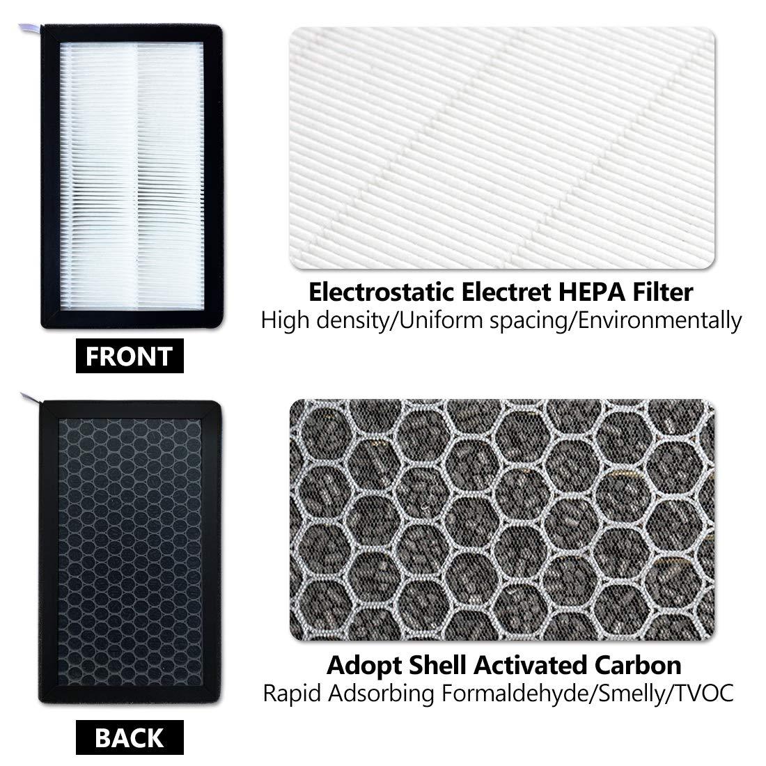 HEPA Air Filter With Activated Carbon For Model 3/Y (2017+) - T-Launch