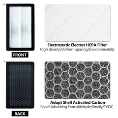 HEPA Air Filter With Activated Carbon For Model 3/Y (2017+) - T-Launch