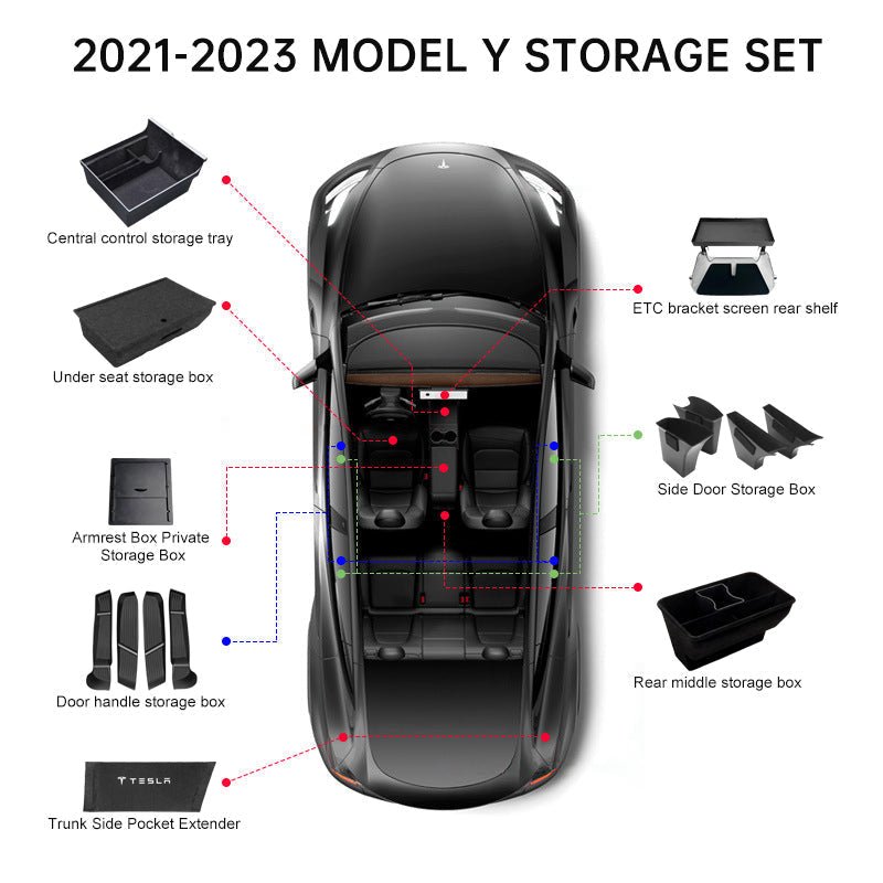 Interior Organizer Set for 2021-2024 Tesla Model Y - T-Launch