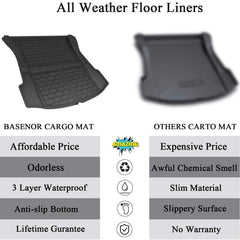 Tesla Model 3 Front Trunk Mat Frunk Cargo Liner - 3D Lamination Cutting (2017-2023) - TESLAUNCH
