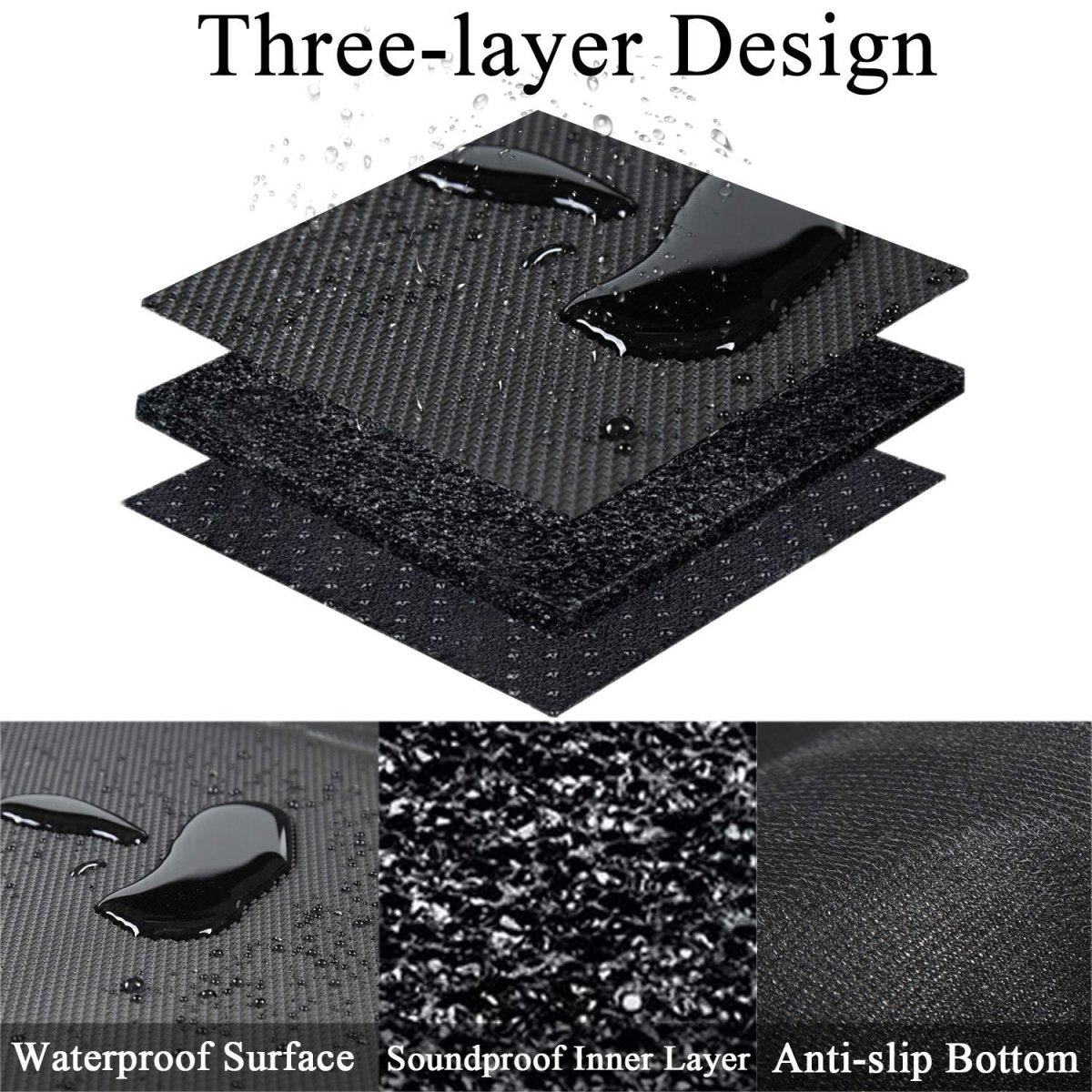 Tesla Model 3 Front Trunk Mat Frunk Cargo Liner - 3D Lamination Cutting (2017-2023) - TESLAUNCH
