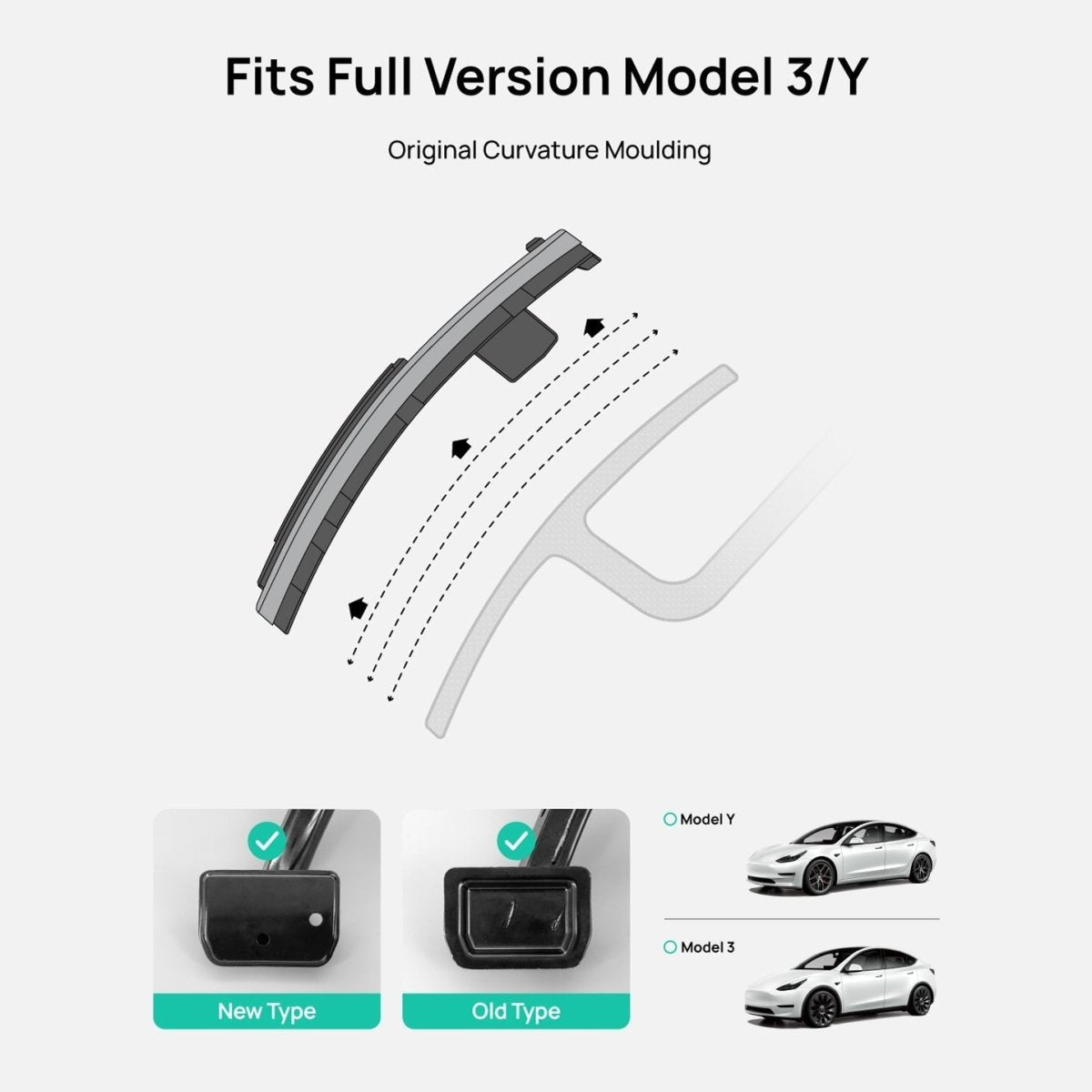 Model 3/Y Performance Alloy Pedals, Non-Slip Metal Brake Pedal Cover (2017-2023) - T-Launch