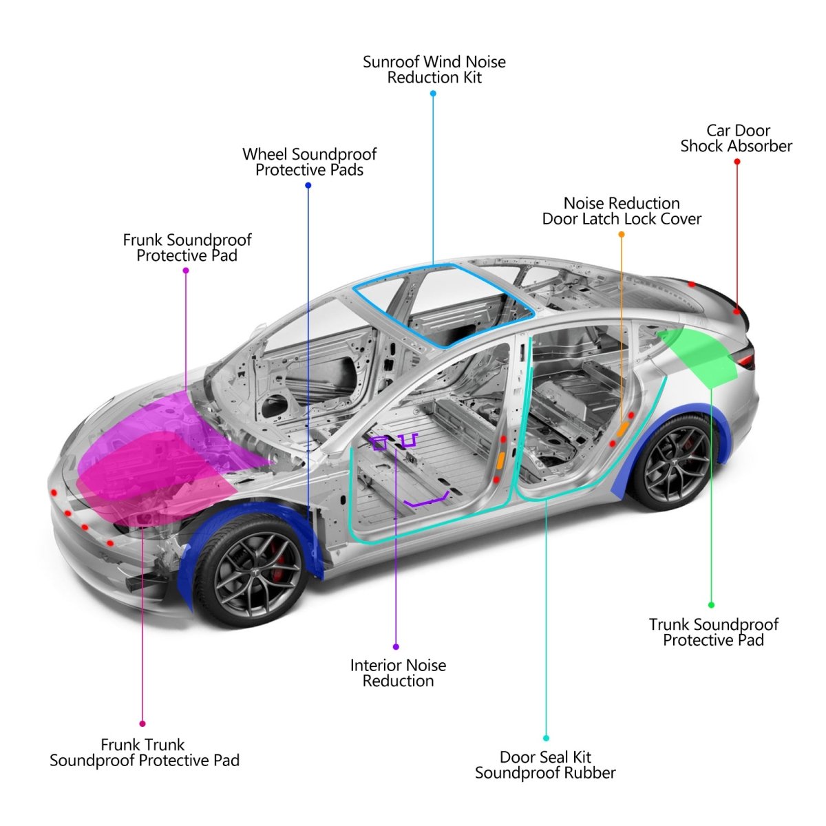 Noise Reduction Kit Set for Tesla - T-Launch