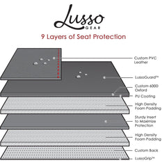 Rear Car Seat Protector For Baby Car Seat - For All Tesla S/X/3/Y Models (2012-2023) - TESLAUNCH